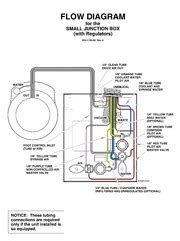 midmark knight regulator assembly junction box|003.